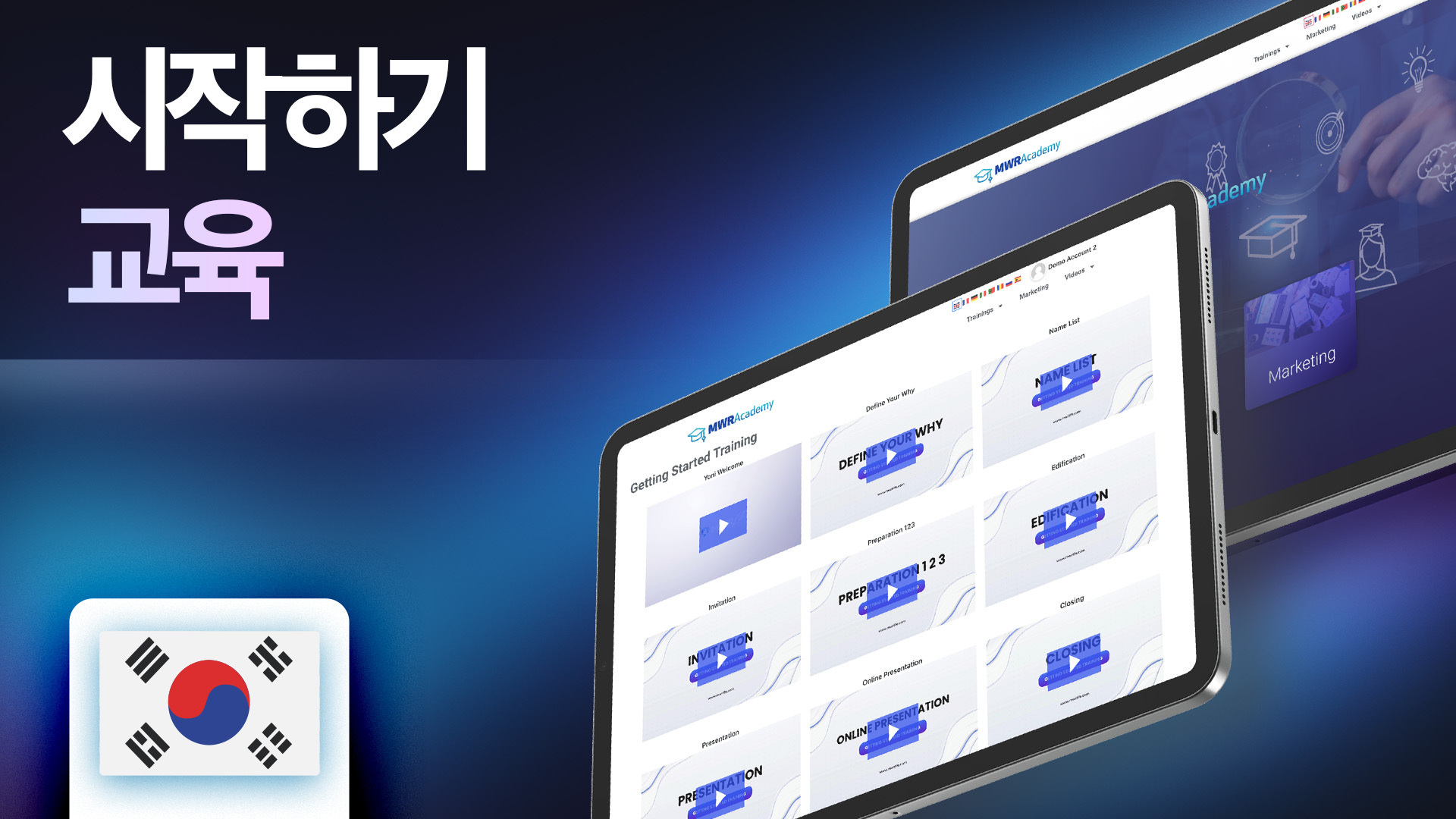 Getting Started Training KO